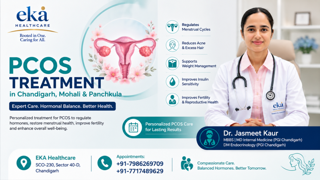 Pcos Treatment in chandigarh