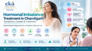 Hormonal Imbalance treatment in chandigarh