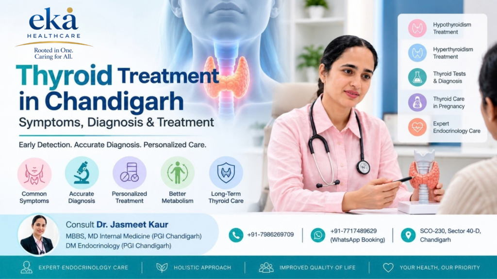 Thyroid Treatment in Chandigarh: Symptoms, Diagnosis & Treatment | EKA Healthcare